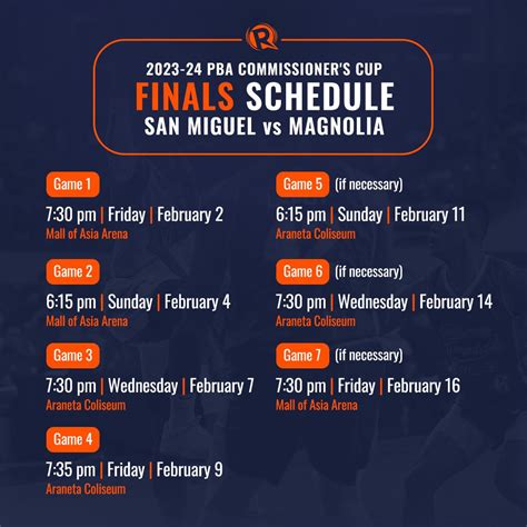 pba venue today|Schedule .